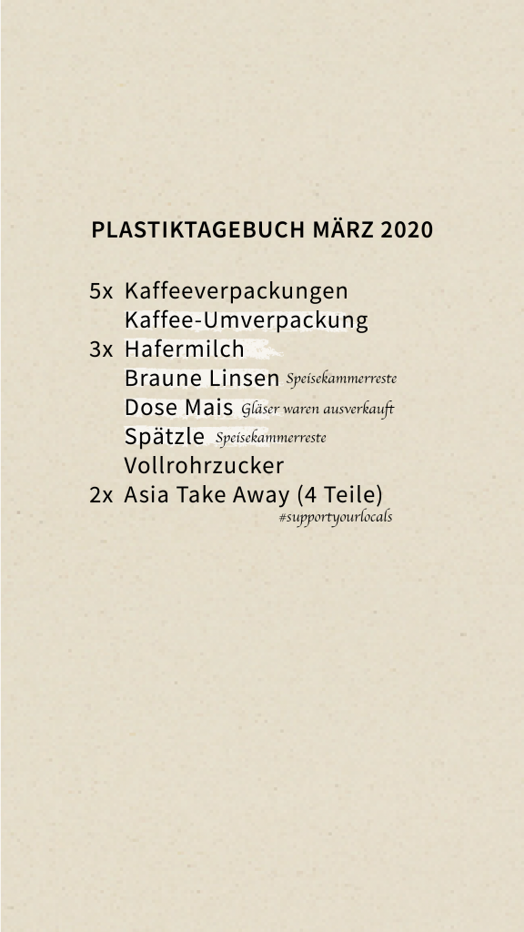 Mülltagebuch Plastik mit Erläuterungen
